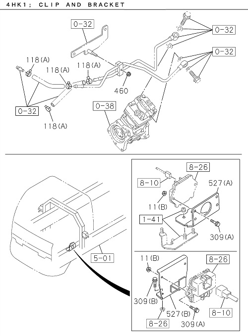 Partial Engine